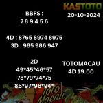 prediksi toto macau jam 19.00