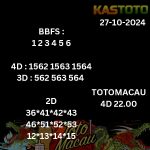 prediksi toto macau jam 22.00