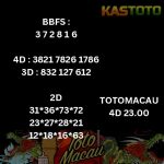 prediksi toto macau jam 23.00