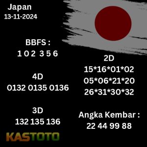 prediksi Japan hari ini tgl 13 -11-2024 2