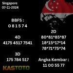 prediksi singaapore hari ini tgl 07 -11-2024