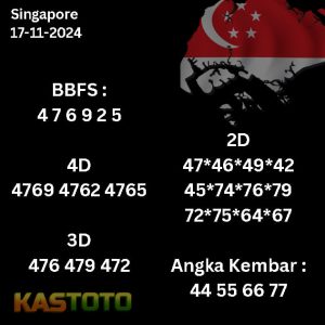 prediksi singaapore hari ini tgl 17 -11-2024