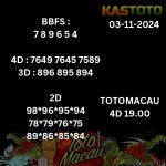 prediksi toto macau jam 19.00