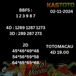 prediksi toto macau jam 19.00