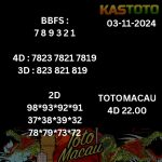 prediksi toto macau jam 22.00