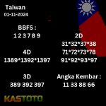 kastoto, prediksitaiwan, prediksitogel, prediksitogelhariini, taiwan, togelonline, togelslot,